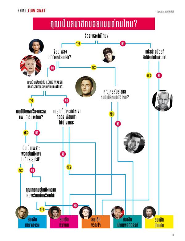 Attitude-November-2015